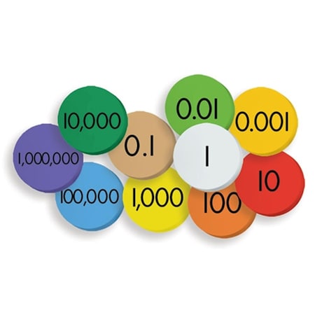 Essential Learning Products 10-Value Decimals To Whole Numbers Card ELP626638